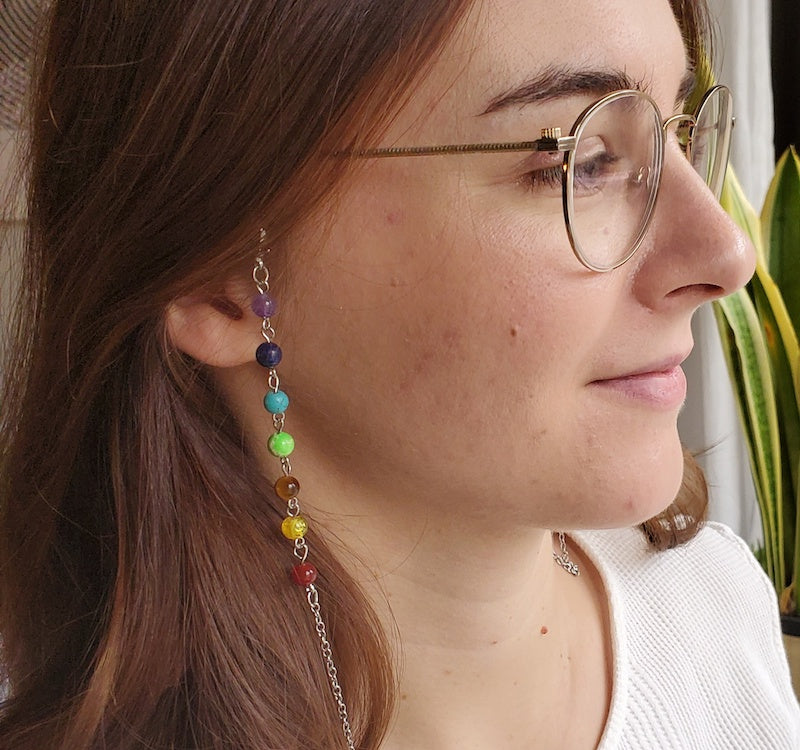 2 in 1: Chakra Perception