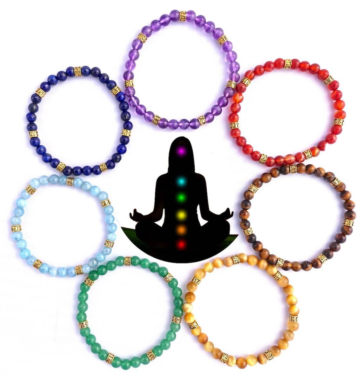 7 Chakra Alignment Necklace by Backpack Buddha